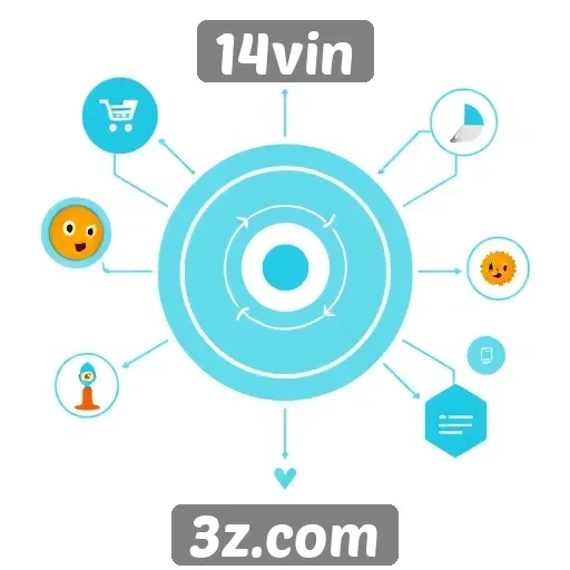 Experiência do usuário no site 14vin